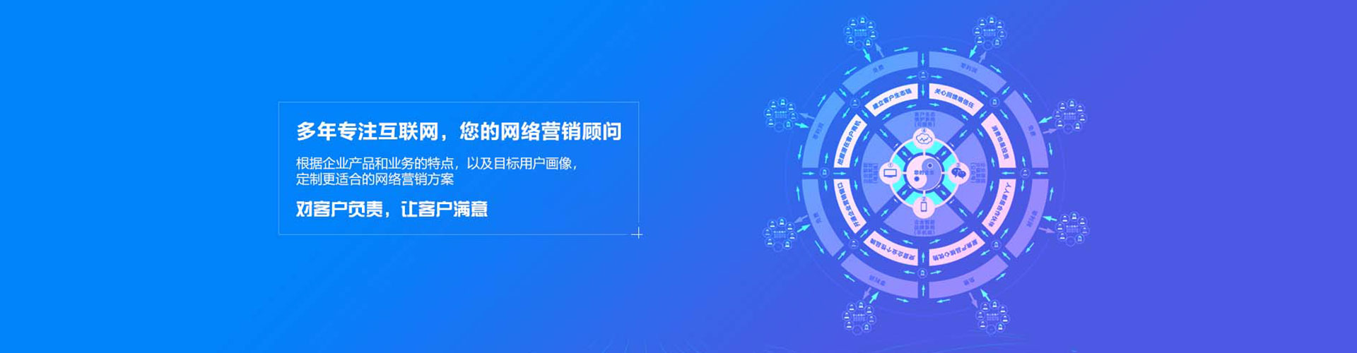 云霄sem代运营